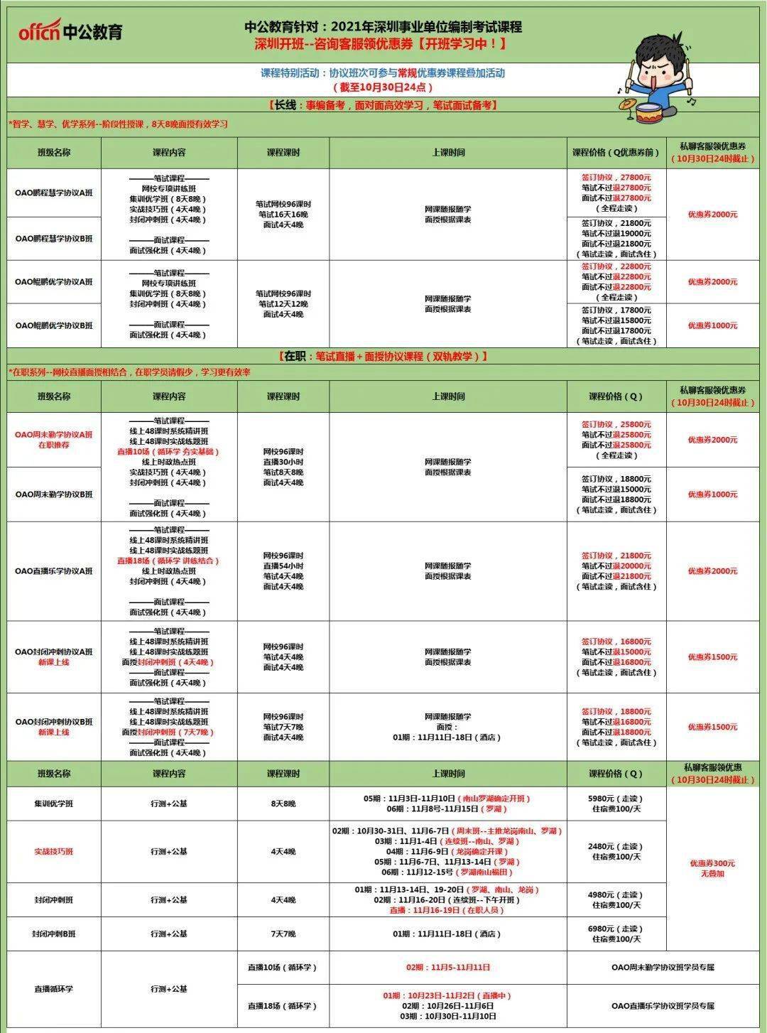 事业单位考试题库量大的现状，事业单位考试题库量大的原因，事业单位考试题库量大的影响，事业单位考试题库量大的解决方案，事业单位考试题库量大的发展趋势