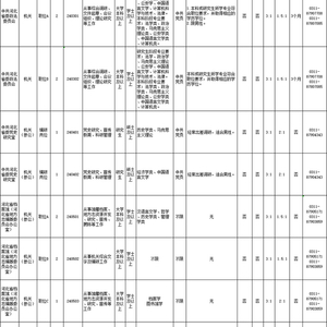 ヾ记忆遮掩い绝情゛ 第3页