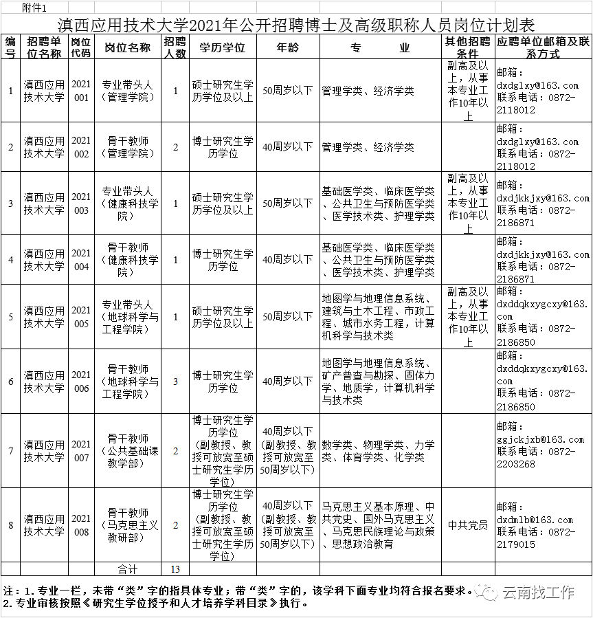 事业单位法务岗位招聘条件解析，招聘事业单位法务岗位的资格要求，事业单位法务岗位应聘条件详解，事业单位法务岗位招聘的资格限制，事业单位法务岗位的招聘标准