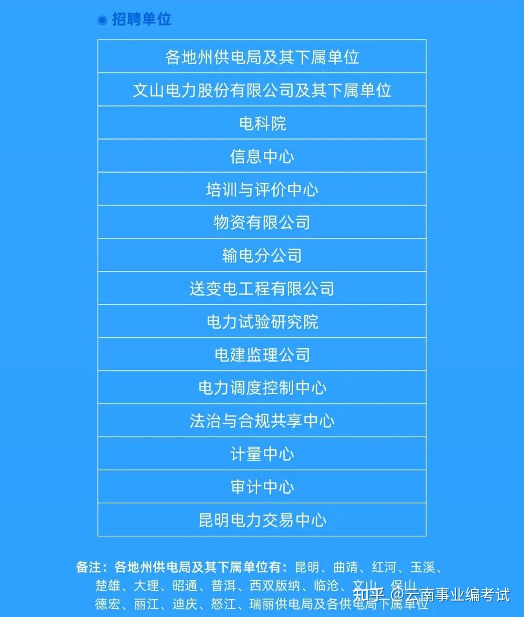 你怎样会心疼我的心疼 第3页