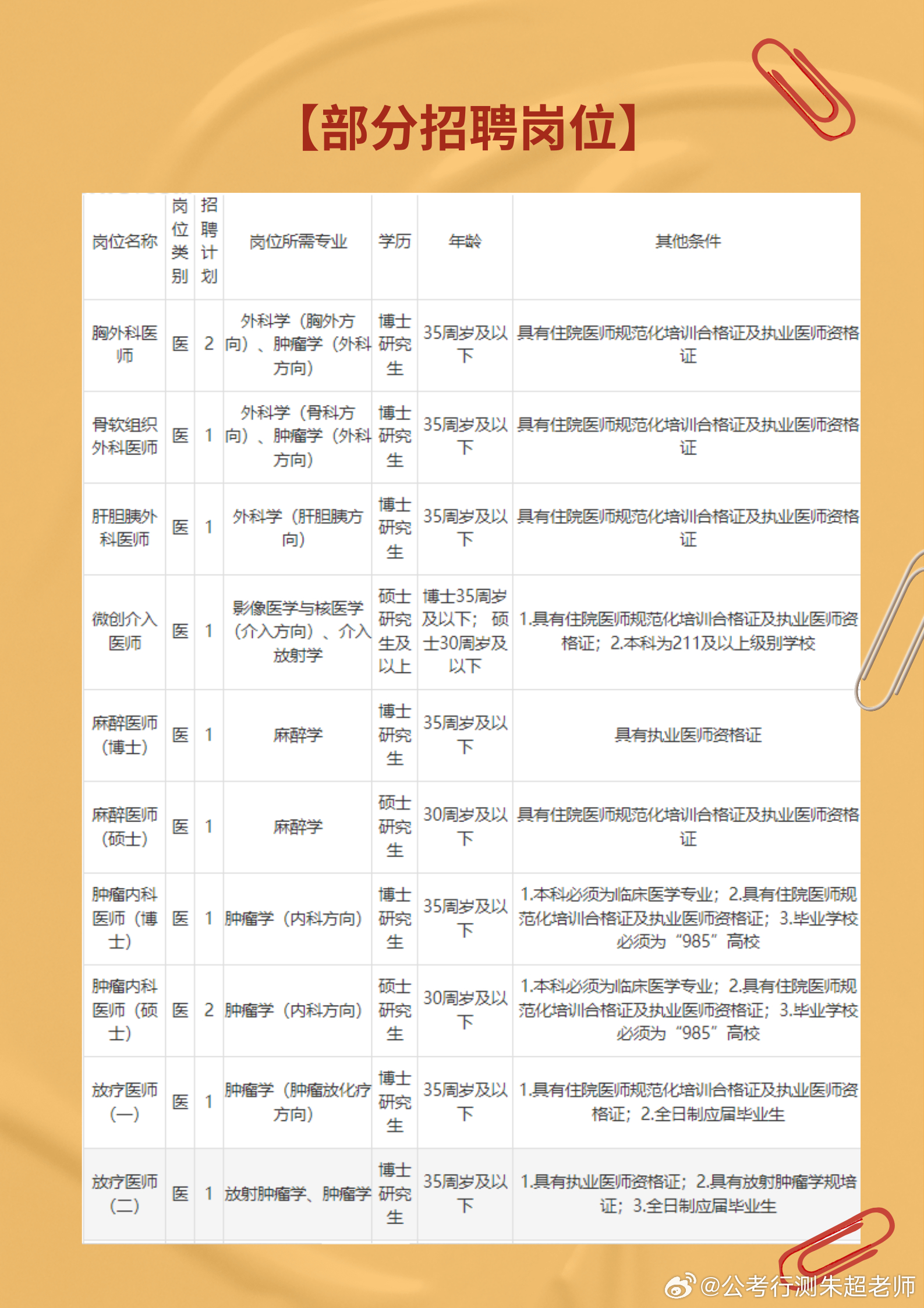 案例展示 第98页