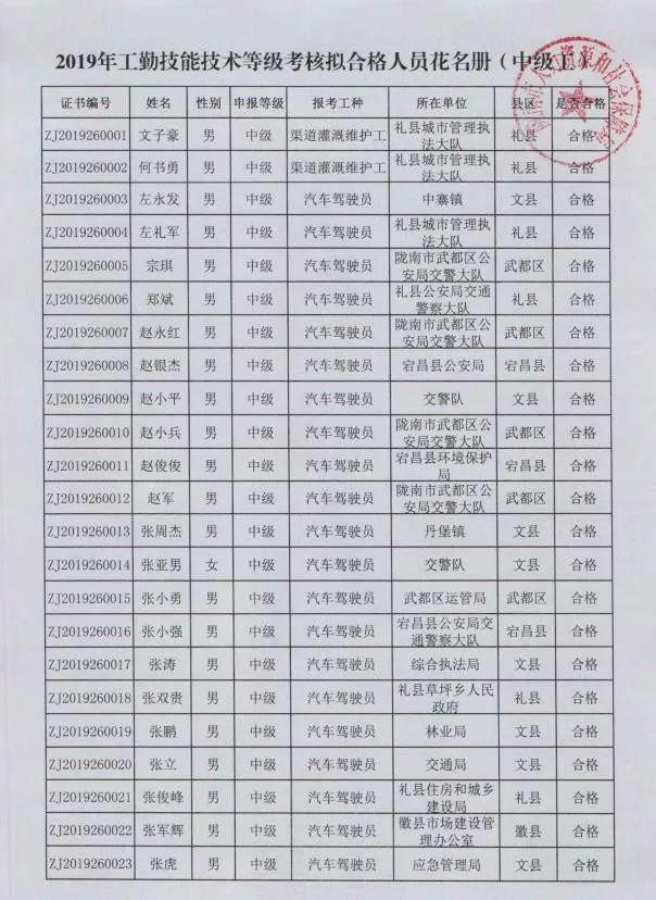 事业编试题及答案解析