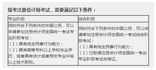 财务CPA报考条件详解