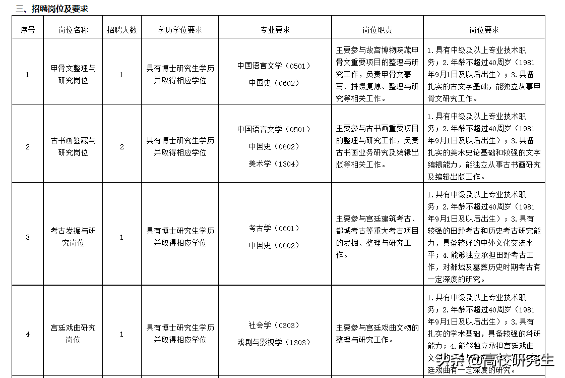 中国事业单位应届生身份保留政策解析