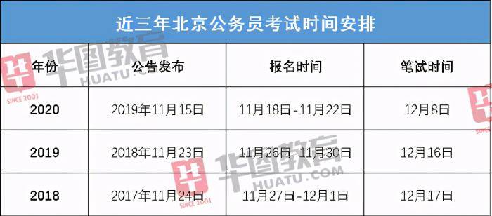 废气治理 第91页