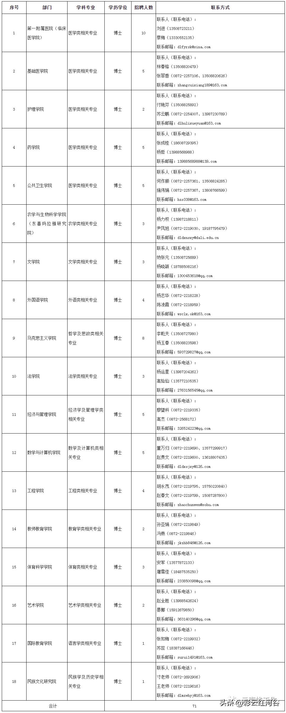 关于云南事业单位报名截止时间的探讨