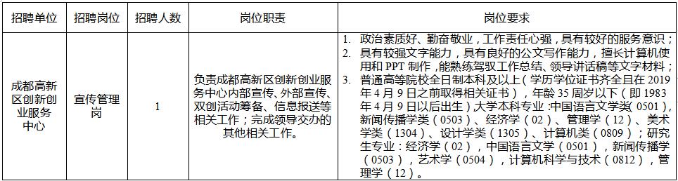 成都市事业单位招聘2025