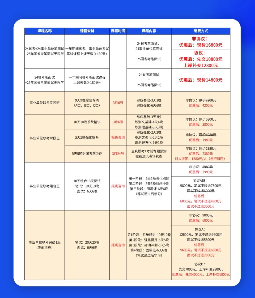 Soar丶等待 第2页