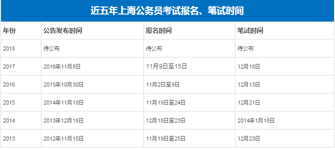 定格う依靠 第2页