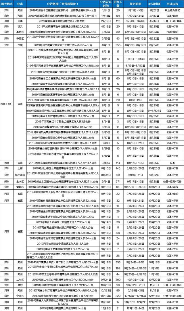 除臭设备 第94页