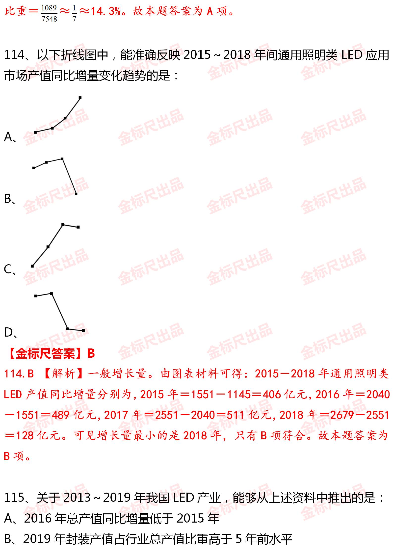 国考行测考试，如何得知自己所属卷别