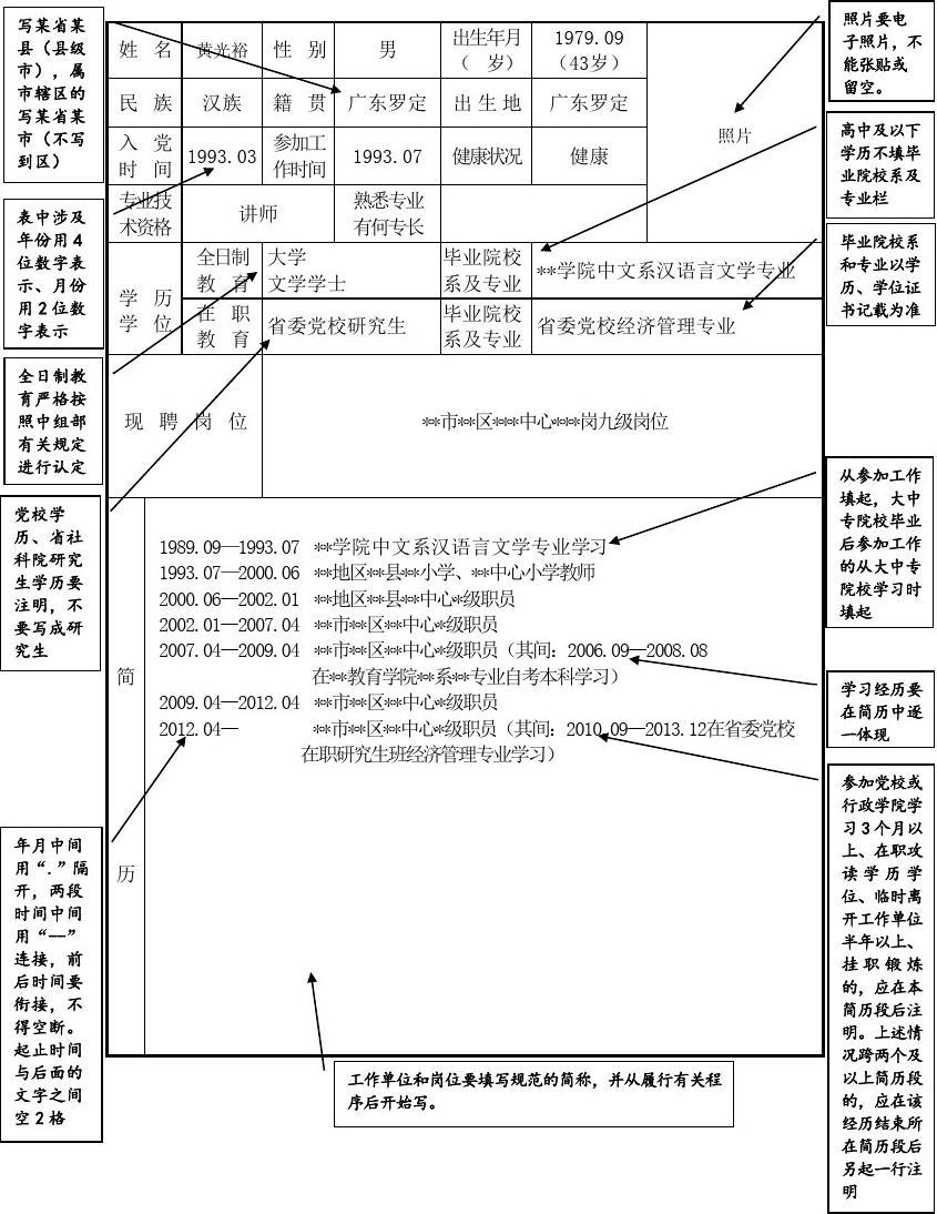 如何填写事业编制人员的职务？，事业编制人员职务填写指南，填写事业编制人员职务的注意事项，如何确保事业编制人员职务填写的准确性，事业编制人员职务填写的重要性，如何避免事业编制人员职务填写中的错误，事业编制人员职务填写的规范，如何让事业编制人员职务填写更加清晰明了，事业编制人员职务填写技巧，10. 如何确保事业编制人员职务填写的真实性