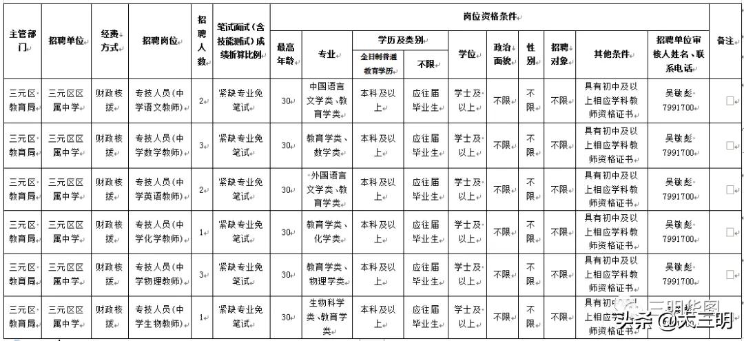 思考事业编招聘教师面试