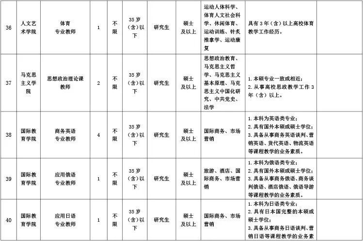 除臭设备 第93页