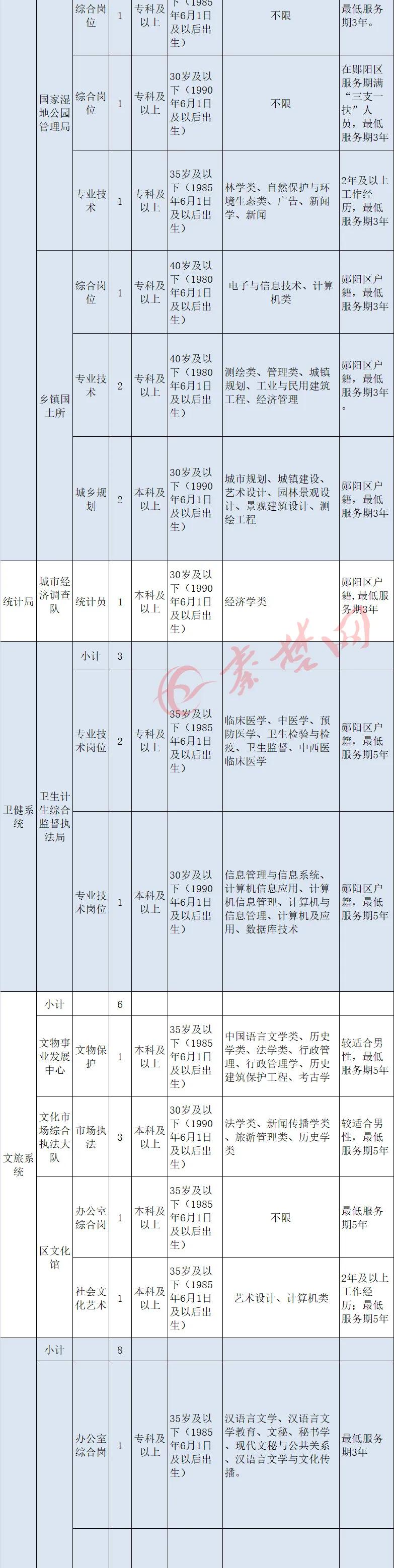 她有他°我有什么ら 第2页