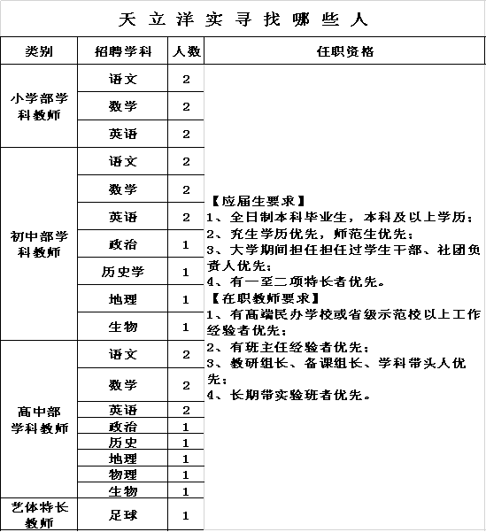 事业编应届生选岗指南