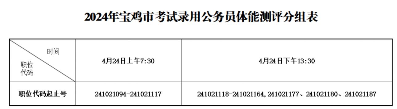 2024年陕西公务员考试公告发布！