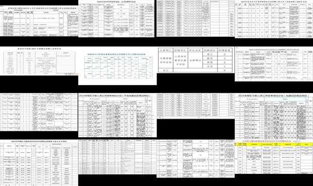 2023深圳事业单位招聘职位表发布