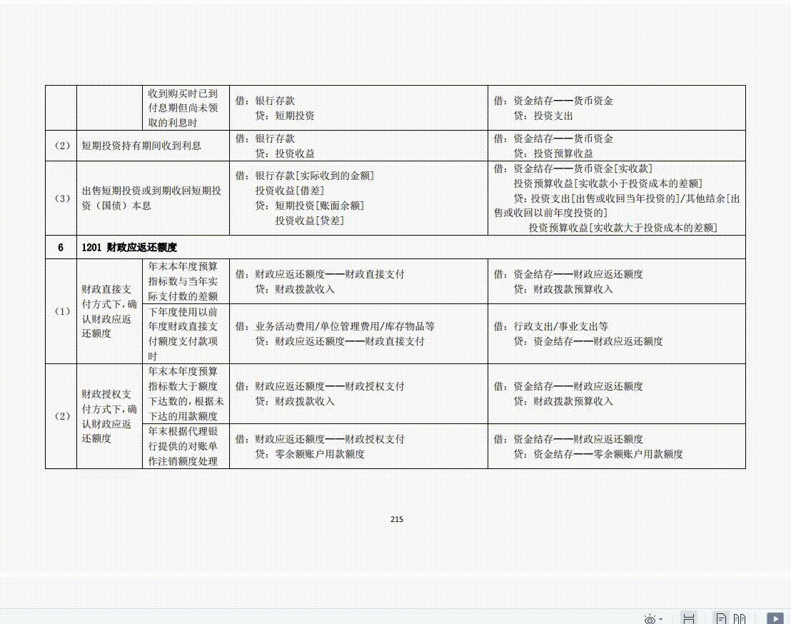 关于事业单位A类考试科目的探讨