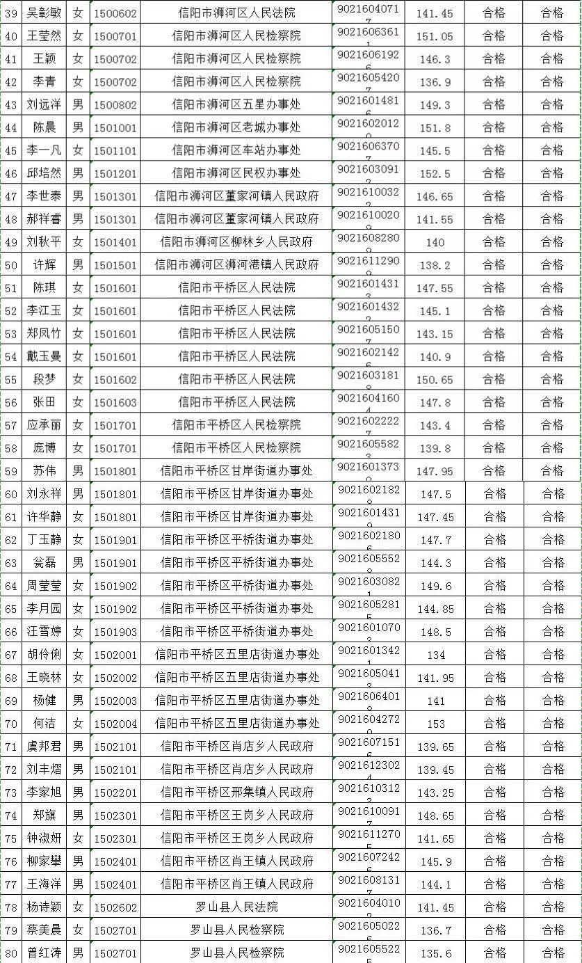 shy恋儿 第3页