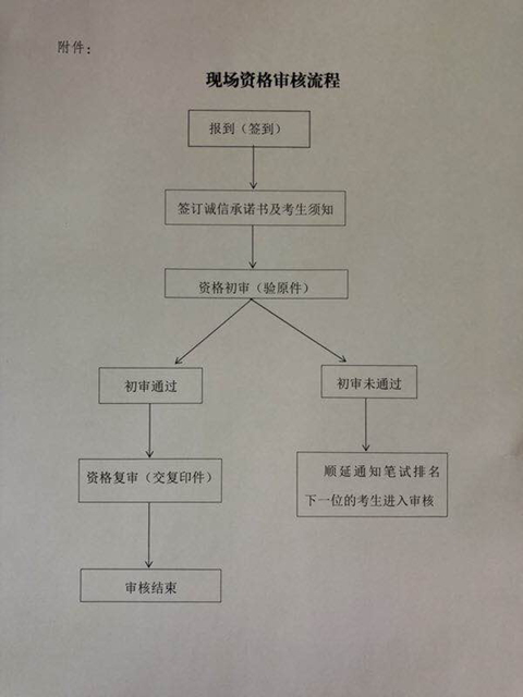 审计中心事业编工资，全面了解行业薪酬情况