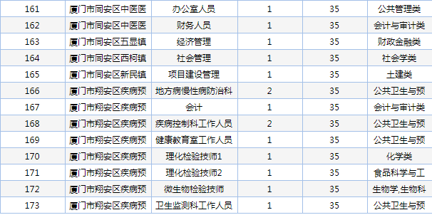 Fc忏丿残言 第2页