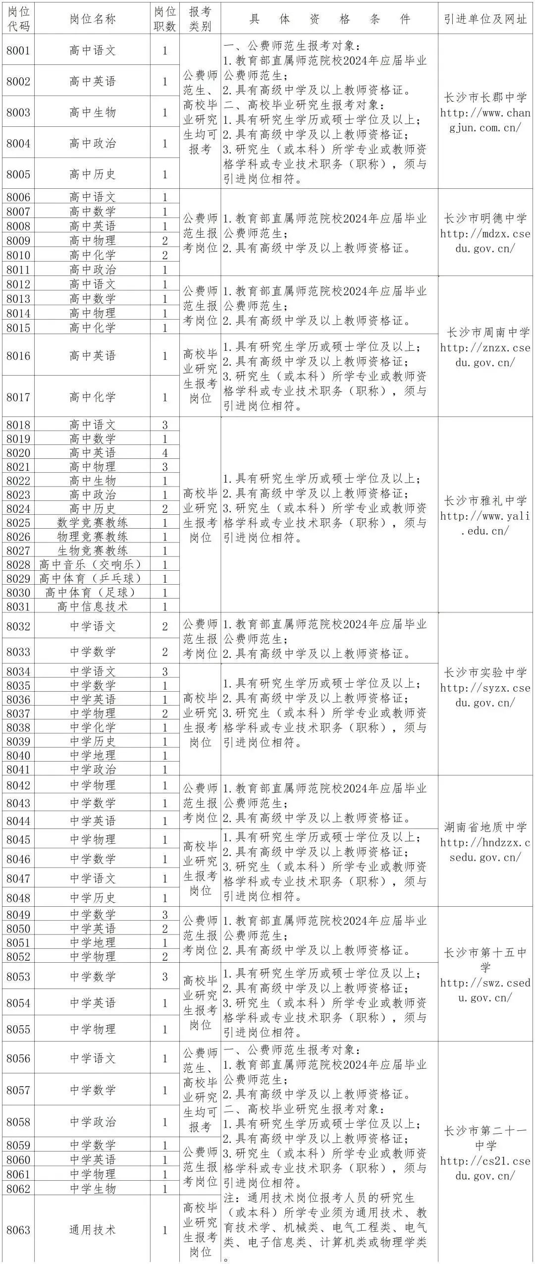 长沙事业单位考试攻略