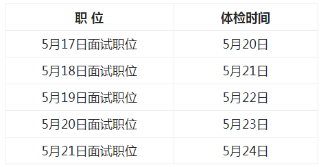 广东省公务员考试2024大纲