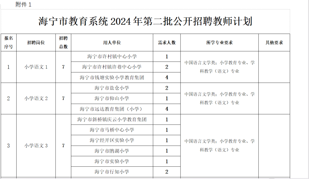 招教事业单位，稳定与福利的完美结合