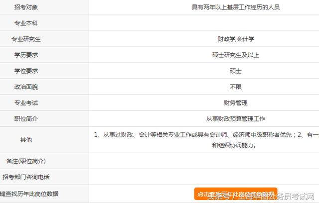 如何查看公务员财务类职位招聘信息