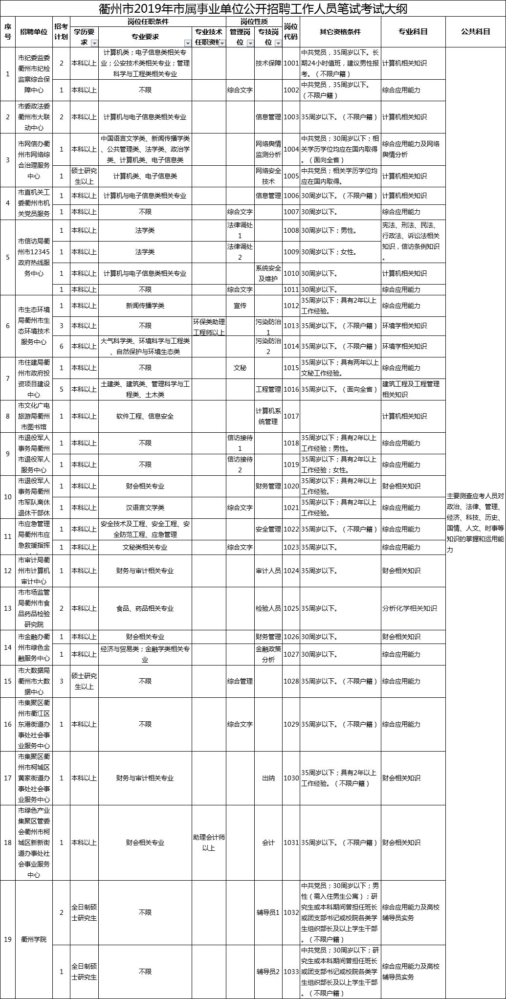 引言，探索未知世界，开启新征程