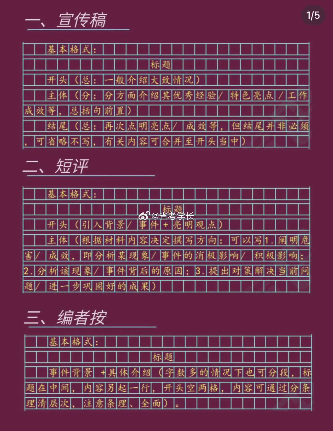 公务员申论格式及答题技巧视频