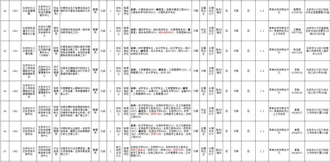 北京市事业单位考试时间2024