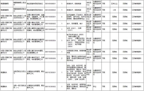 晨曦微露 第2页