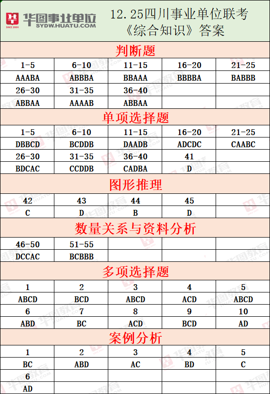 环保技术 第69页