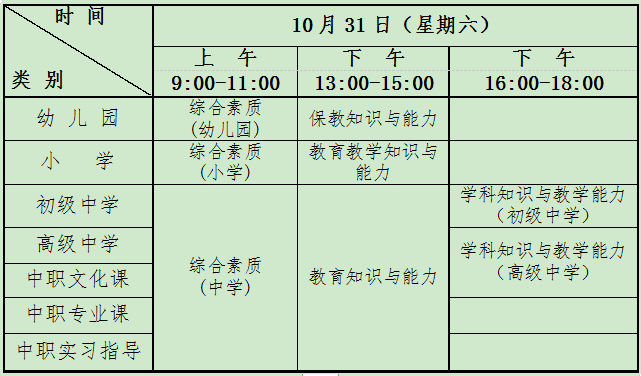 考公条件详解，从资格到流程的全方位指南