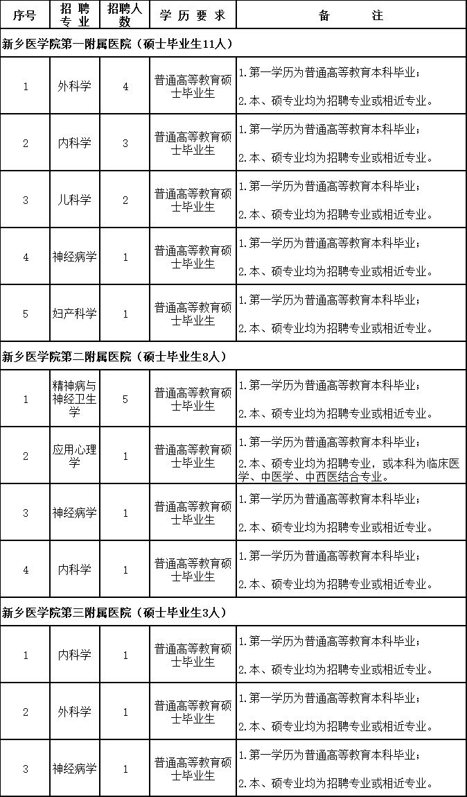 医院信息技术岗位事业编，职业发展与挑战