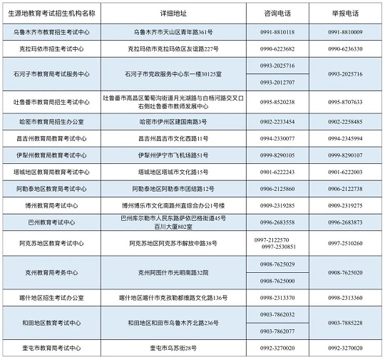 2024年秋招时间推测，科研院所招生时间范围