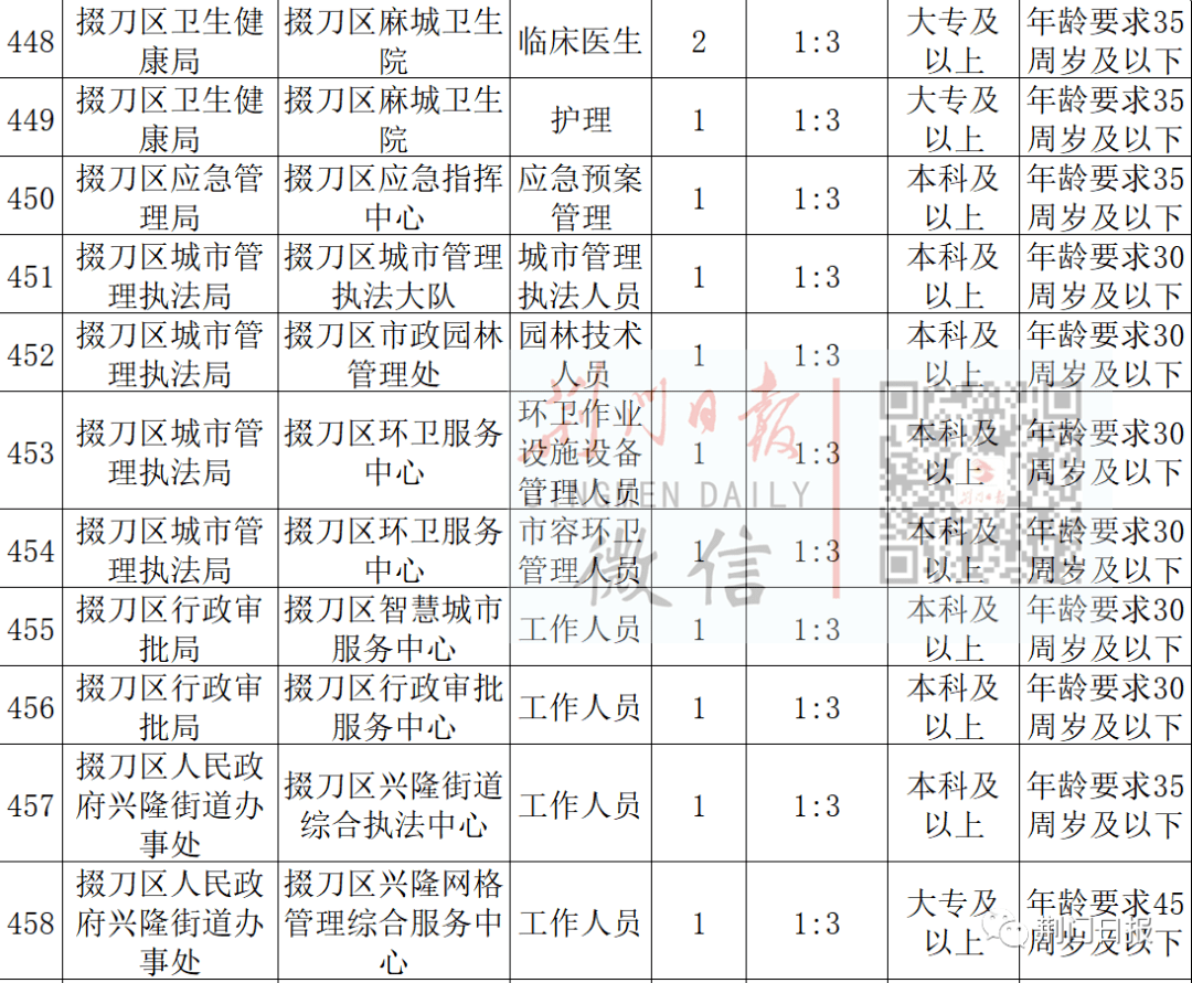 红尘灬有你 第2页