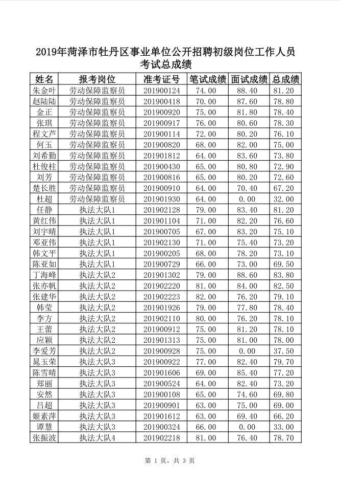 事业单位考察环节的思考