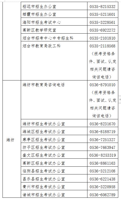 山东省考公应届生要求详解