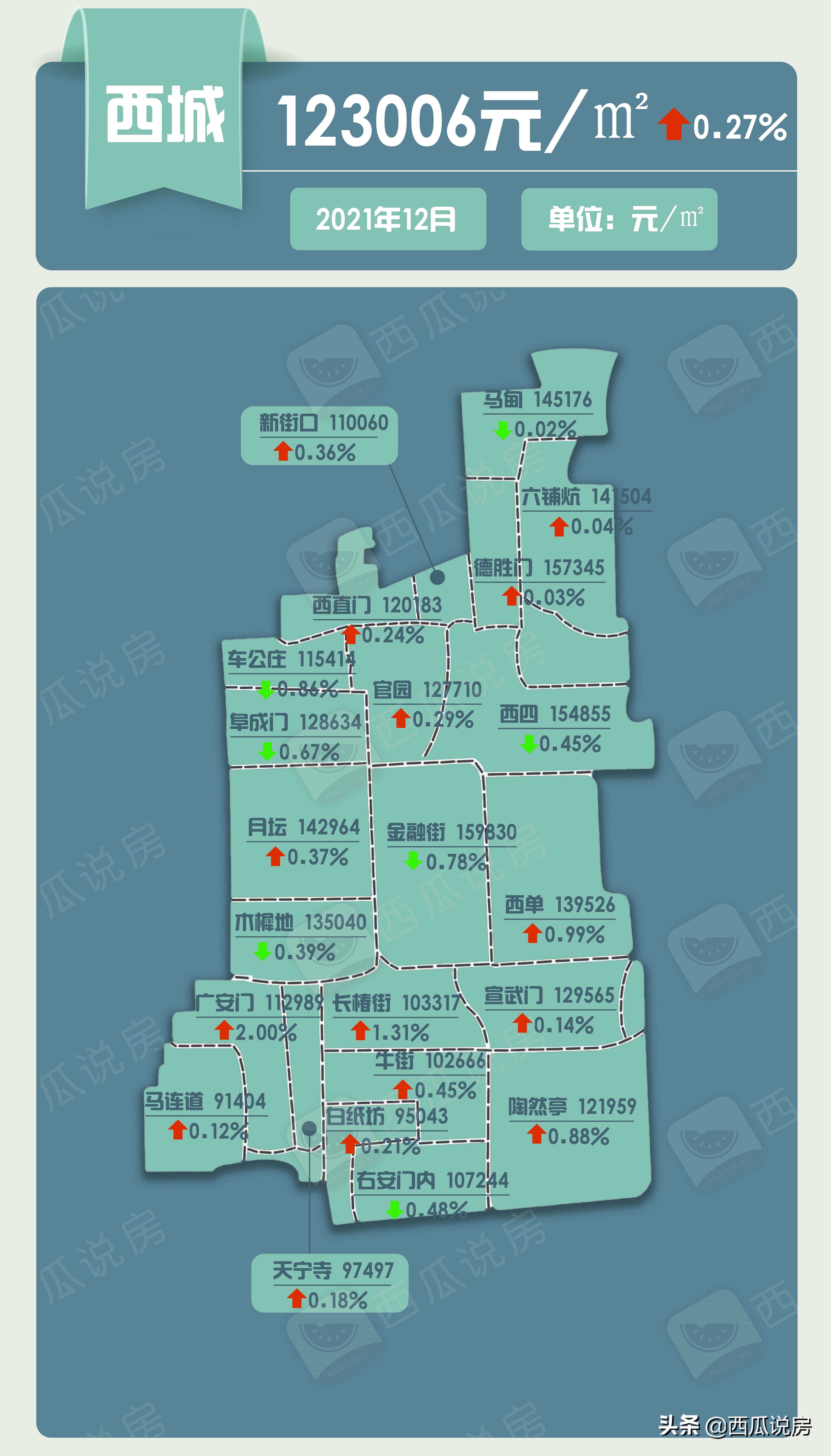 2021北京市事业编招聘，机遇与挑战