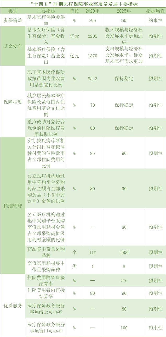 2025年事业编制招聘公告查看方式