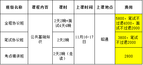 11月事业单位考试时间安排