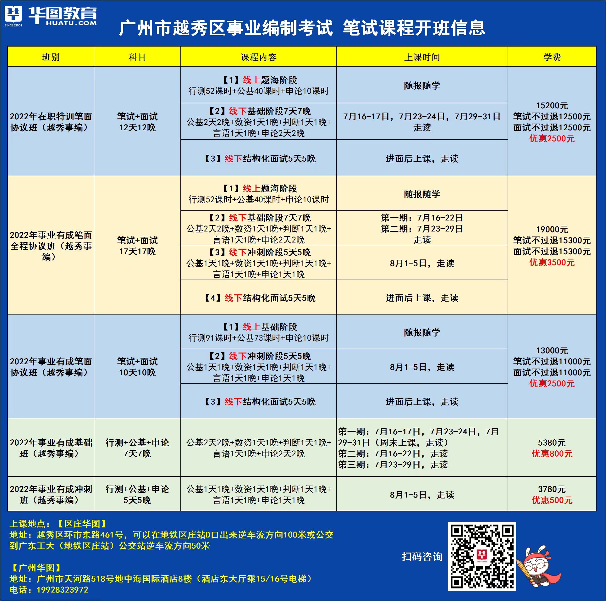 广州事业单位招聘公告发布