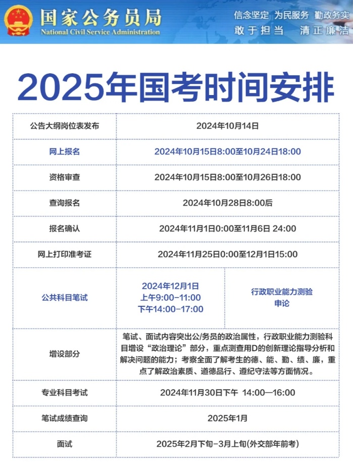 江苏省国考报名时间2024