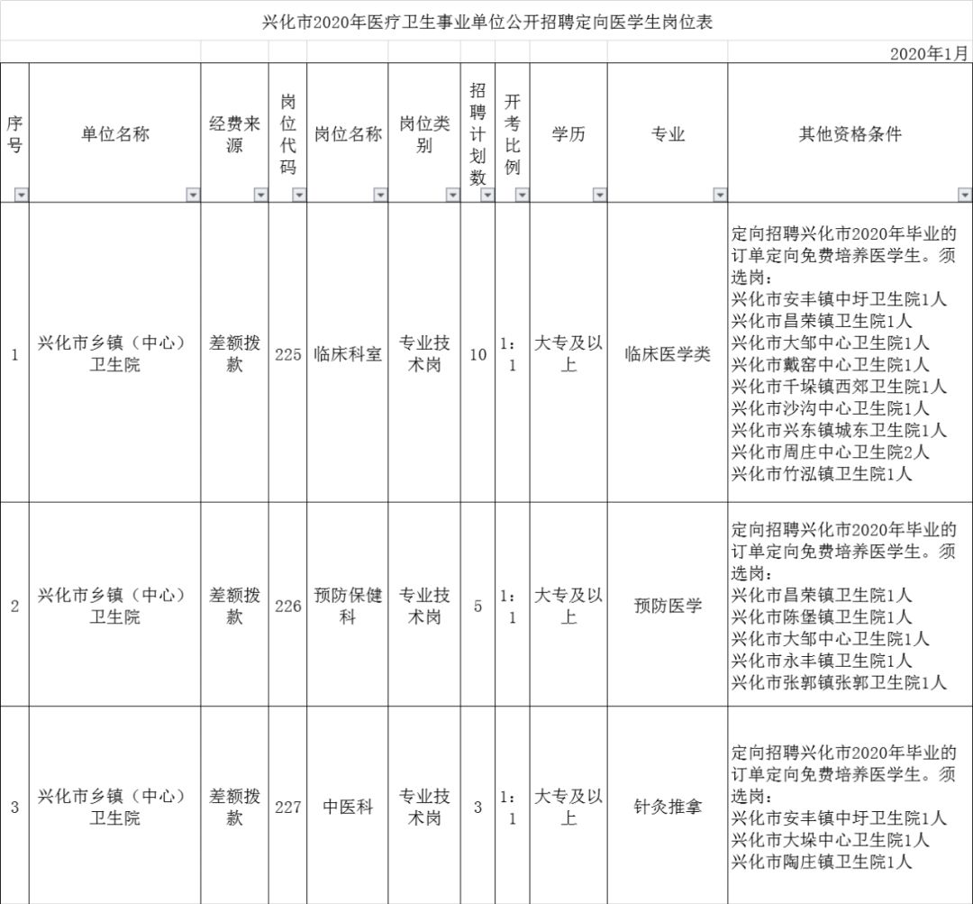 2024年12月 第232页