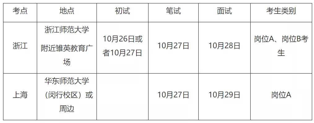 事业编教育单位招聘，选拔优秀人才，共创美好未来！