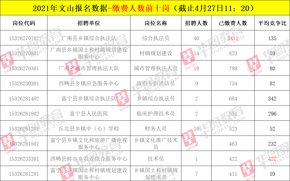 关于事业编考试缴费截止日期的探讨