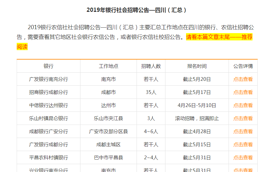 查看银行公务员招聘信息的官方网站